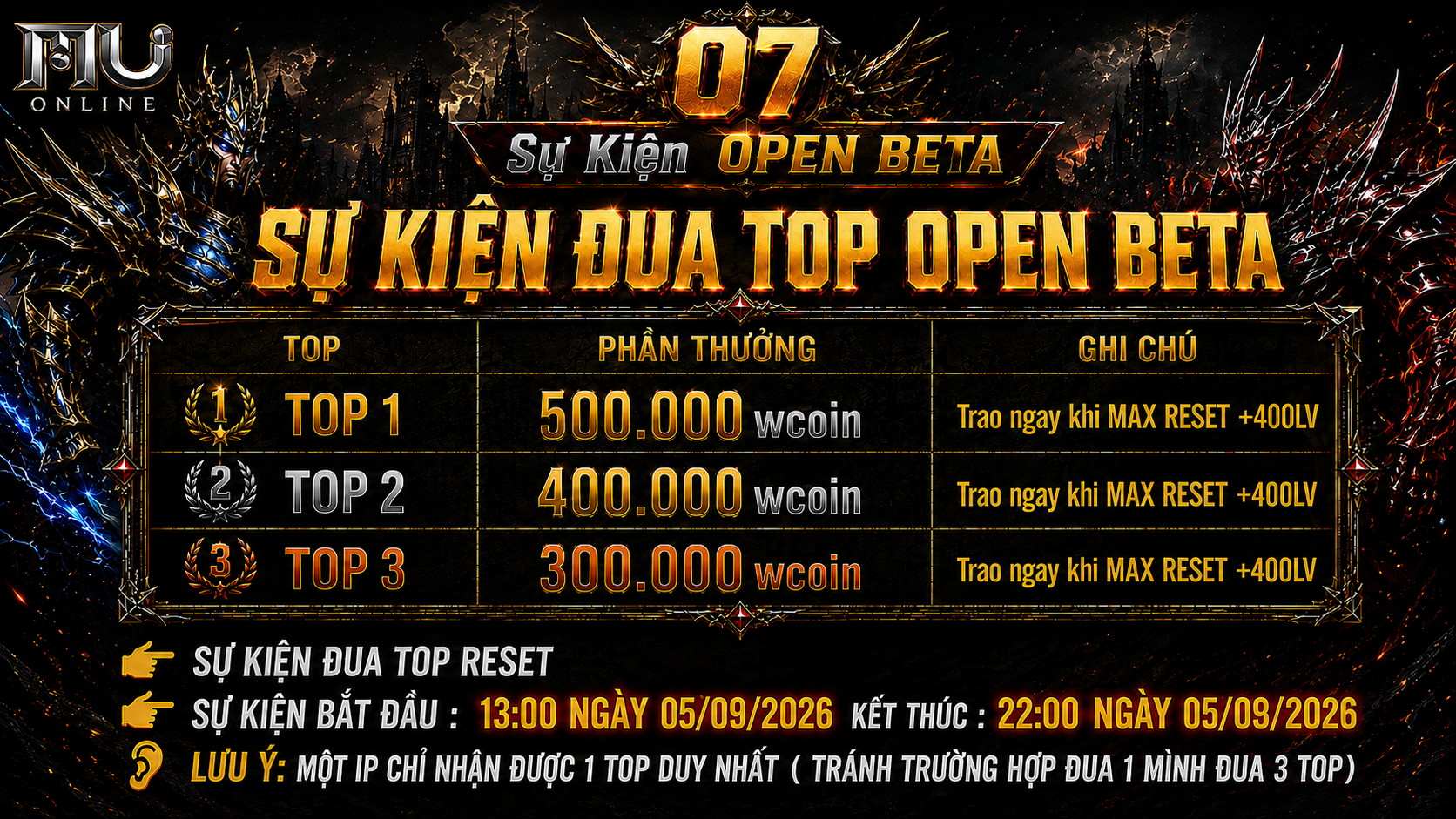Sự Kiện 7